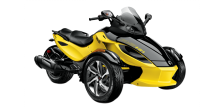 spyder RSS